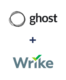 Integracja Ghost i Wrike