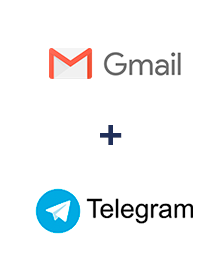 Integracja Gmail i Telegram