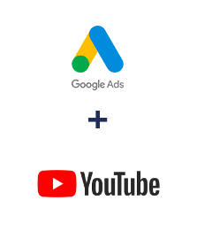 Integracja Google Ads i YouTube