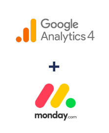 Integracja Google Analytics 4 i Monday.com