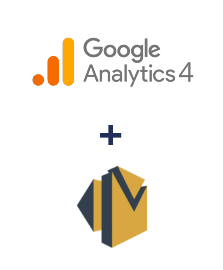 Integracja Google Analytics 4 i Amazon SES