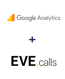 Integracja Google Analytics i Evecalls
