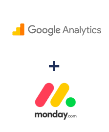 Integracja Google Analytics i Monday.com
