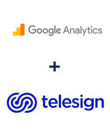 Integracja Google Analytics i Telesign