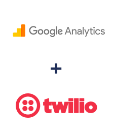 Integracja Google Analytics i Twilio