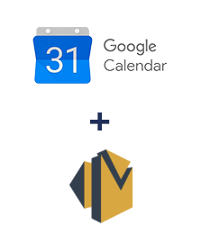 Integracja Google Calendar i Amazon SES