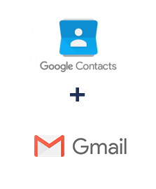 Integracja Google Contacts i Gmail