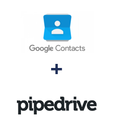 Integracja Google Contacts i Pipedrive