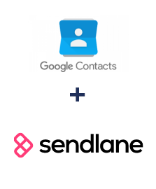 Integracja Google Contacts i Sendlane