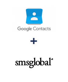 Integracja Google Contacts i SMSGlobal
