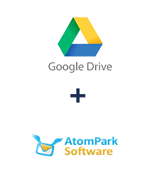 Integracja Google Drive i AtomPark