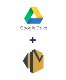 Integracja Google Drive i Amazon SES
