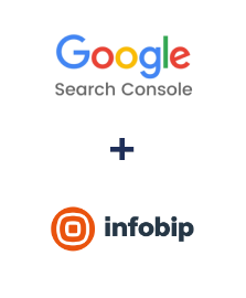 Integracja Google Search Console i Infobip