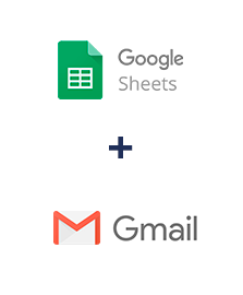 Integracja Google Sheets i Gmail