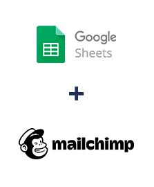 Integracja Google Sheets i MailChimp
