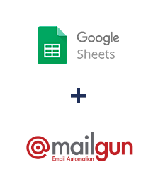 Integracja Google Sheets i Mailgun