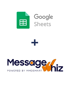 Integracja Google Sheets i MessageWhiz