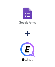 Integracja Google Forms i E-chat