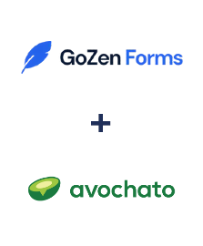 Integracja GoZen Forms i Avochato