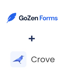 Integracja GoZen Forms i Crove