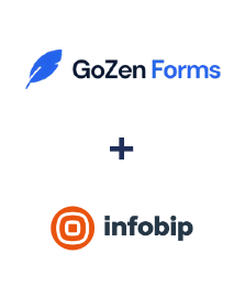 Integracja GoZen Forms i Infobip