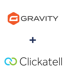 Integracja Gravity Forms i Clickatell