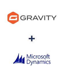 Integracja Gravity Forms i Microsoft Dynamics 365