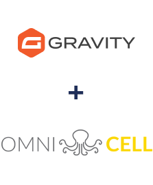 Integracja Gravity Forms i Omnicell