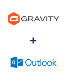 Integracja Gravity Forms i Microsoft Outlook