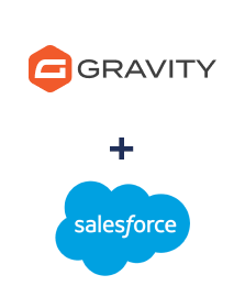 Integracja Gravity Forms i Salesforce CRM