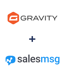 Integracja Gravity Forms i Salesmsg