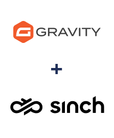 Integracja Gravity Forms i Sinch