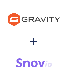 Integracja Gravity Forms i Snovio