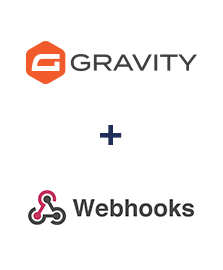 Integracja Gravity Forms i Webhooks