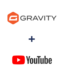 Integracja Gravity Forms i YouTube