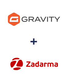 Integracja Gravity Forms i Zadarma