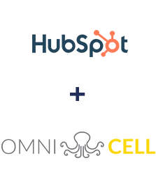 Integracja HubSpot i Omnicell