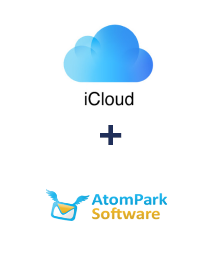 Integracja iCloud i AtomPark
