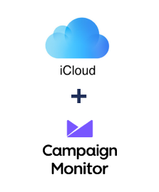 Integracja iCloud i Campaign Monitor