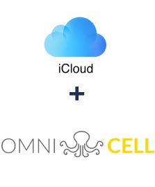 Integracja iCloud i Omnicell