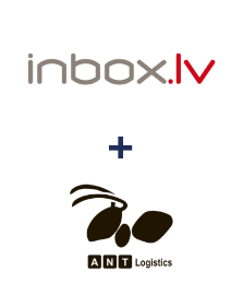 Integracja INBOX.LV i ANT-Logistics