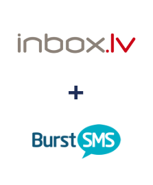 Integracja INBOX.LV i Burst SMS