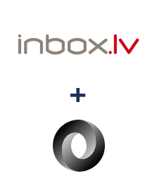 Integracja INBOX.LV i JSON