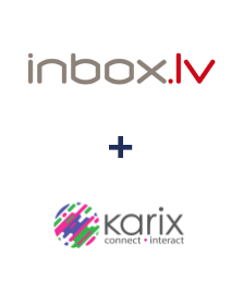 Integracja INBOX.LV i Karix