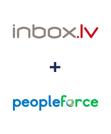 Integracja INBOX.LV i PeopleForce