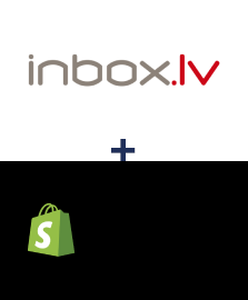 Integracja INBOX.LV i Shopify