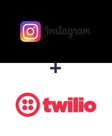 Integracja Instagram i Twilio
