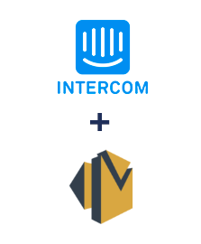 Integracja Intercom  i Amazon SES