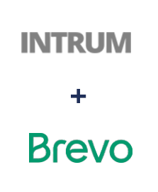 Integracja Intrum i Brevo