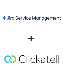 Integracja Jira Service Management i Clickatell